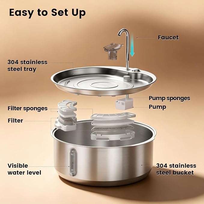 Invengo 8L/270oz Quiet Stainless Steel Dog Water Fountain, 12 Filters | 50% Thicker 6mm Steel, Dual Filters, 6-Layer Deep Purification, Under 25dB Whisper-Quiet Operation, 2 Flow Modes