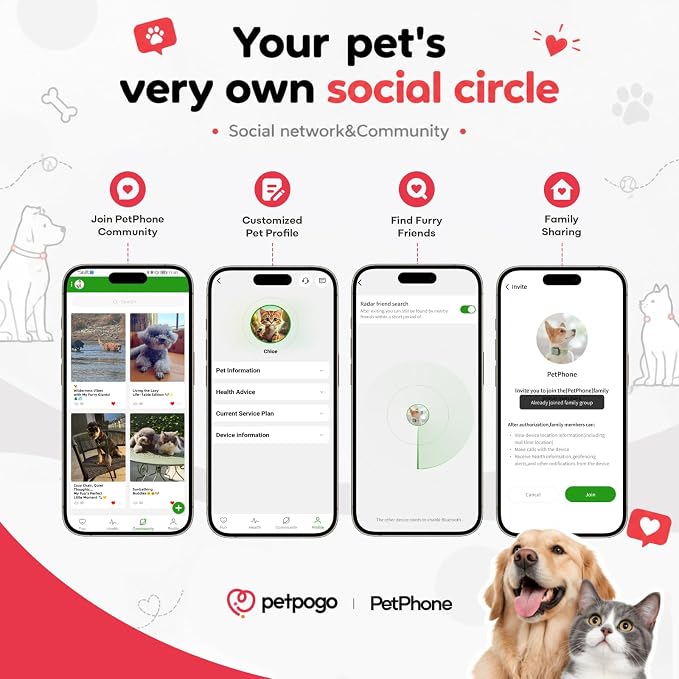 AI-Powered Smartphone for Pets, Support Emotion Detection, 2-Way PetChat | Family&Social Network, Live Geofencing Virtual Fence, Activity Monitor, Play Music, Global Tracking Pet GPS Tracker