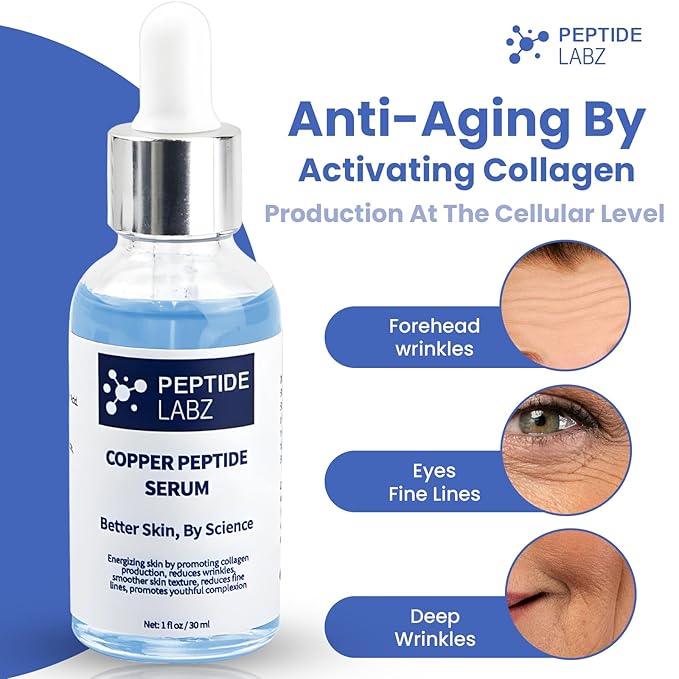 Copper Peptide Serum for Face - Anti Wrinkle - Hyaluronic Acid - Raw Aloe - Increase Collagen - 1oz/30ml - Anti Aging for Skin