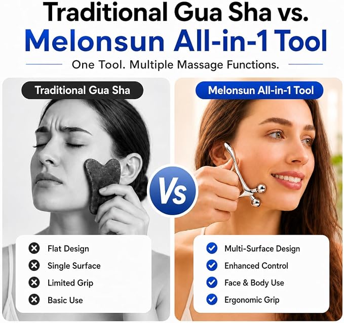 Melonsun Trigger Point Massage Tool for Deep Tissue Relief, Gua Sha Muscle Scraper for Fascia Release, Thumb Saver Acupressure Massager for Jaw, Neck, Shoulder, Back & Full Body Tension Relief