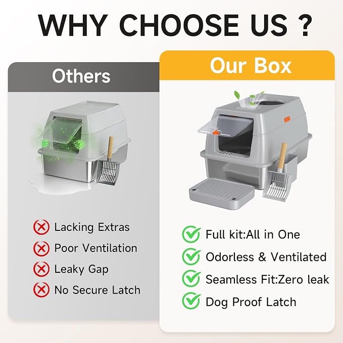 XL Enclosed Stainless Steel Litter Box with Lid, Light Gray | covered, High Sided, Rustproof & Leak Proof, Easy Clean, Odor Control, Includes Scoop & Step