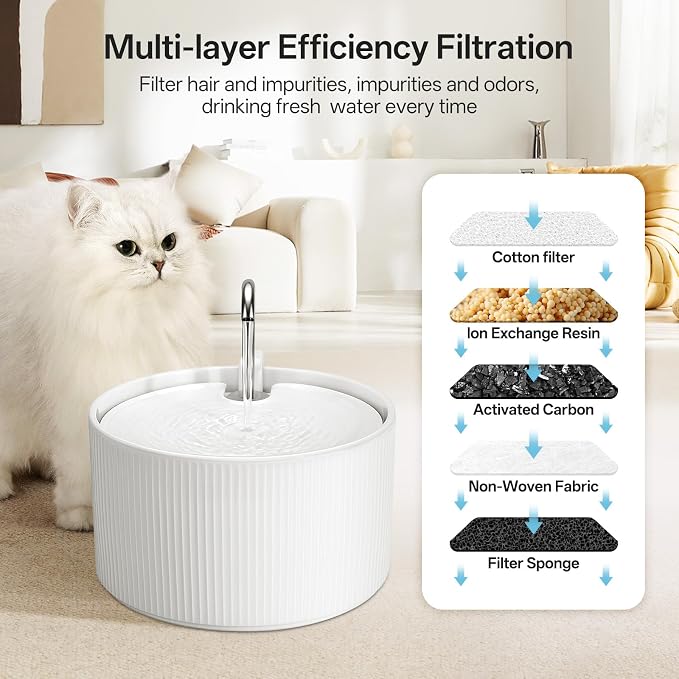 Upgrade Ceramic Cat Water Fountain, 2.2L/78oz Ceramic Cat Fountain, Automatic Ceramic Water Fountain for Cats, Pet Water Fountain with Ultra-Quiet Pump (White) | 2.2L/78oz Ceramic Cat Fountain, Automatic Ceramic Water Fountain for Cats, Pet Water Fount...