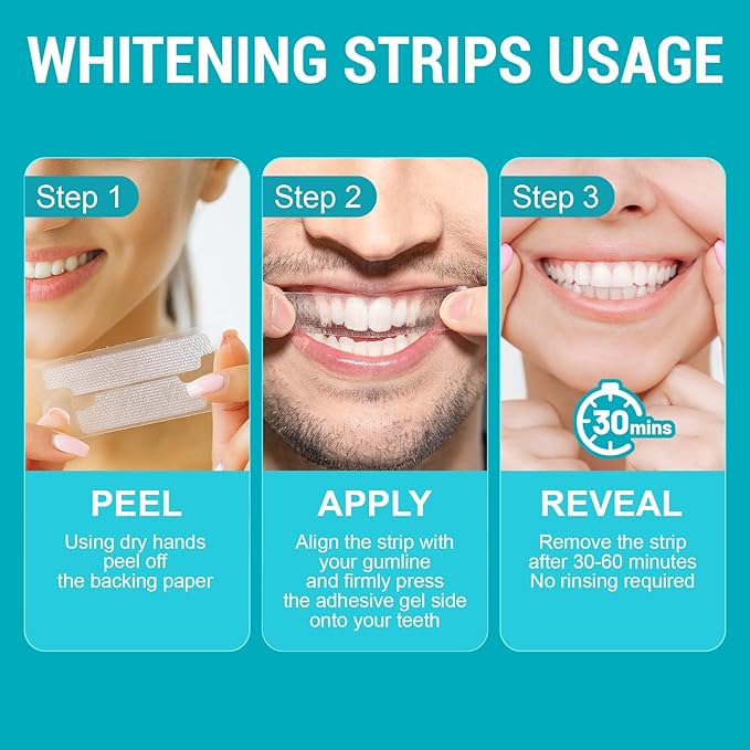 Pap Dry Teeth Whitening Strips 14 Count No Gel Residue Dentist Recommended Sensitivity-Free Formula Enamel Safe Mint Fresh Whitener for Coffee Tea Stains Removal 7 Treatments