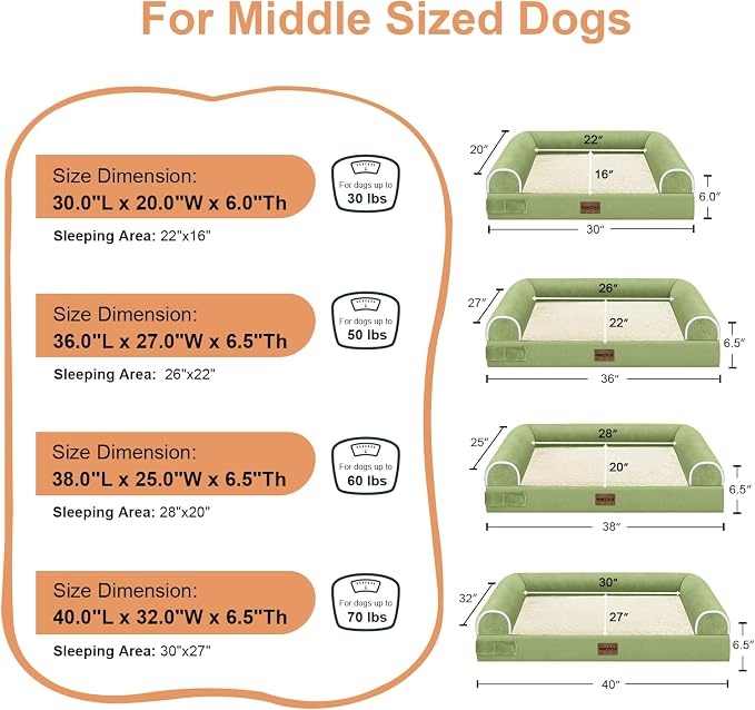 Orthopedic Dog Bed for X-Large Dogs, 40 x 32 Inch, Grass Green | Egg crate foam for joint support, 3-sided bolster pet sofa, waterproof lining, washable cover, and non-skid base