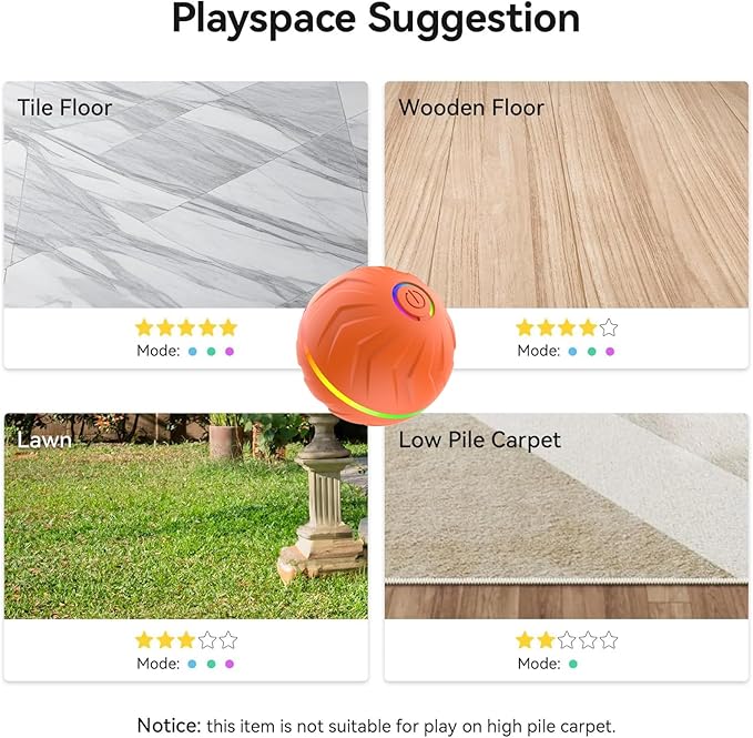 2026 T01 Interactive Dog Ball, Automatic Moving and Bouncing Dog Toy