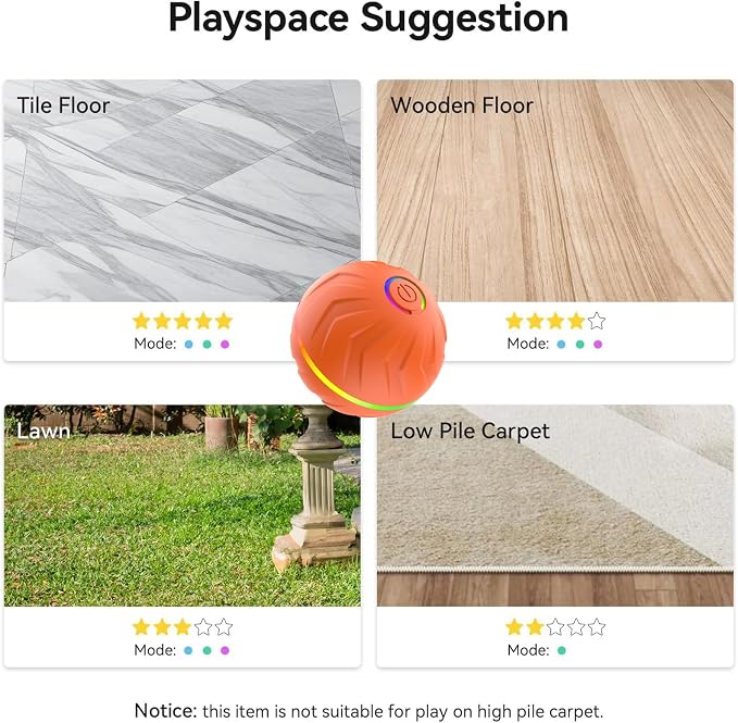 2026 T01 Interactive Dog Ball, Automatic Moving and Bouncing Dog Toy