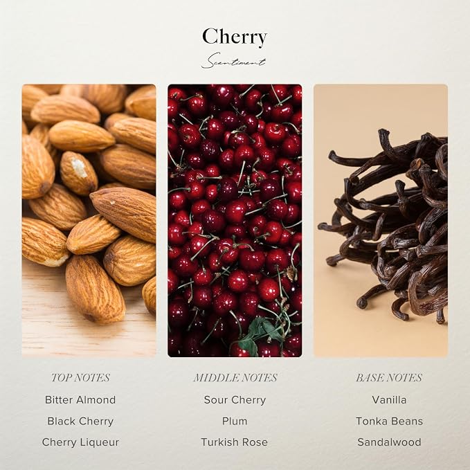 Scentiment Cherry Eau de Parfum – Sweet Cherry, Almond & Vanilla | Warm, Addictive Fruity Gourmand Perfume for Women (50 ml / 1.69 Fl Oz)
