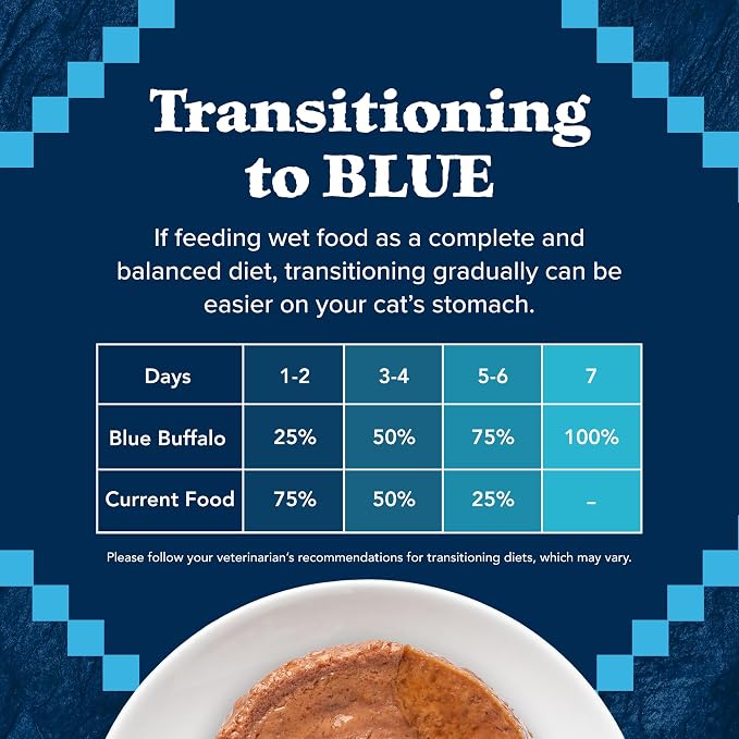 Blue Buffalo Wilderness Rocky Mountain Recipe Wet Cat Food Flakes (24 Pack) | Flaked Trout in Tasty Gravy, Grain-Free & Chicken-Free, High Protein, Made with Natural Ingredients, 5.5-oz. Cans