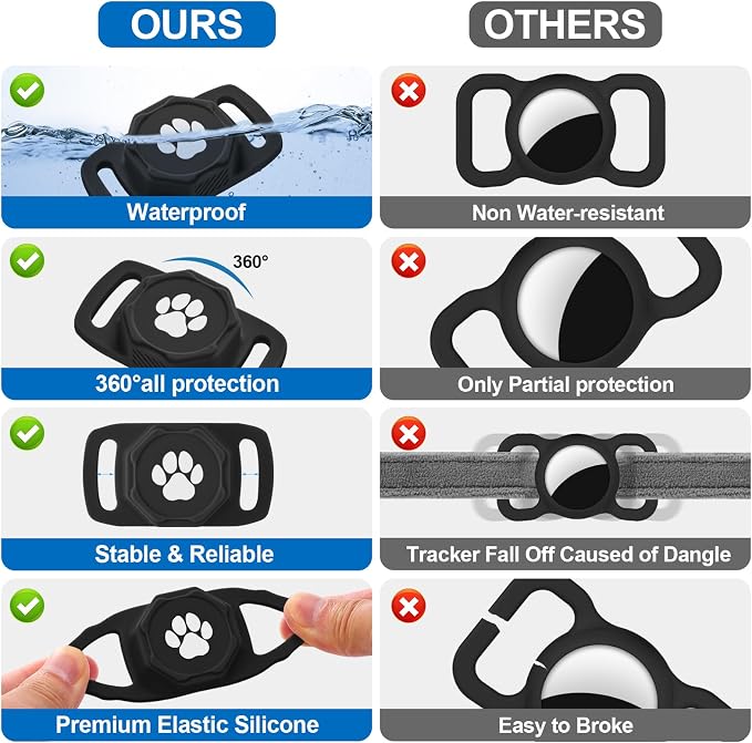 Smart Pet Tracker for Collar - Dog Tracker Pet Location Tracker with Holder | Real-Time Location, No Monthly Fee/ SIM Card, Work with Android Only (Not for IOS), Ultra-Slim, IP68 Waterproof Holder, Black