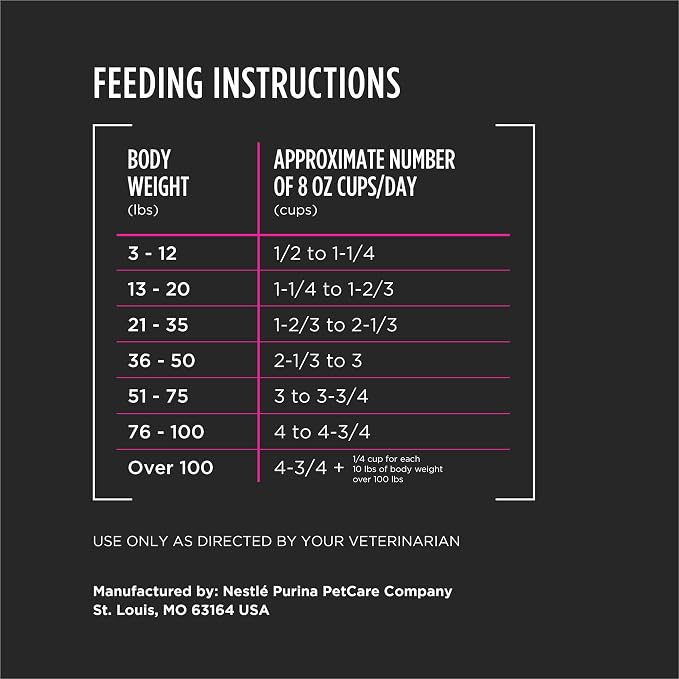 Pro Plan Veterinary Diets Purina UR Urinary Ox/St Canine Formula Dog Food Dry Kibble - 38 lb. Bag