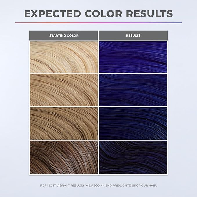 XMONDO Color Sapphire Depositing Mask & Semi-Permanent Blue Hair Dye | Infused with Bond Booster Technology & Hyaluronic Acid for Nourishment, Revitalization & Repair, Vegan Formula, 8 Fl Oz 1-Pack