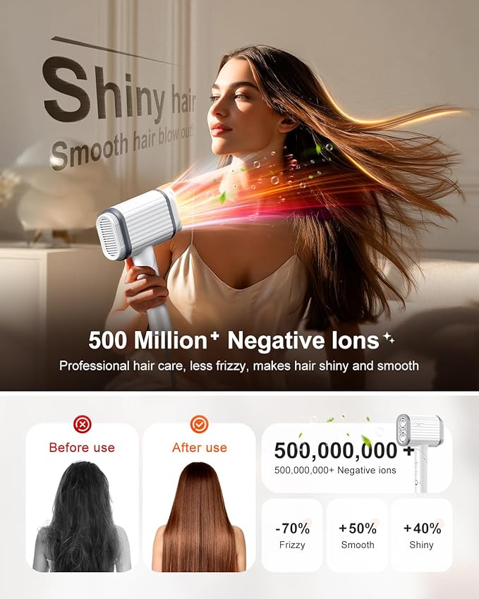 Tqcir Hair Dryer, 220,000 RPM Dual High-Speed Brushless Motors Blow Dryer for 6X Fast Drying, 500 Million Negative Ionic Hair Dryers for Long Thick Hair, Low-Noise 4 Temps /4 Speeds