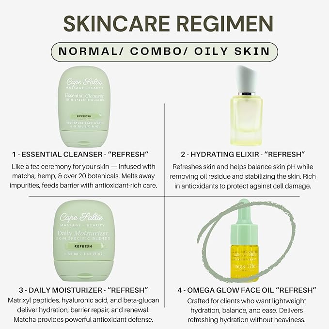 Refresh Omega Glow Facial Massage Oil - PM, 10ml. — Organic Flax Seed Oil, Avocado Oil, Aloe Extract for Lightweight Hydration and Skin Balance.