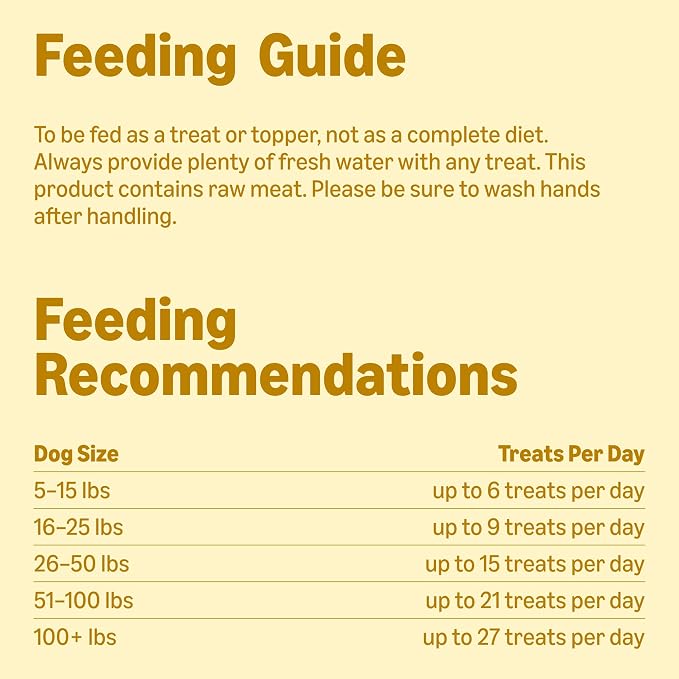 Amazon Basics Dog Treats Freeze Dried Raw Single Ingredient Chicken Breast, High Protein, Healthy Training Treats or Meal Topper for All Dogs, Grain-Free, 3 Oz (Previously Wag) (Pack of 2)