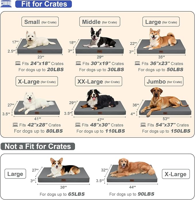Large Waterproof Orthopedic Dog Bed with Egg Crate Foam | Fits 42x28 Crates, TPU Waterproof Layer, 1680D Washable Oxford Cover, Portable Handle, Indoor & Outdoor Use, Up to 80 lbs