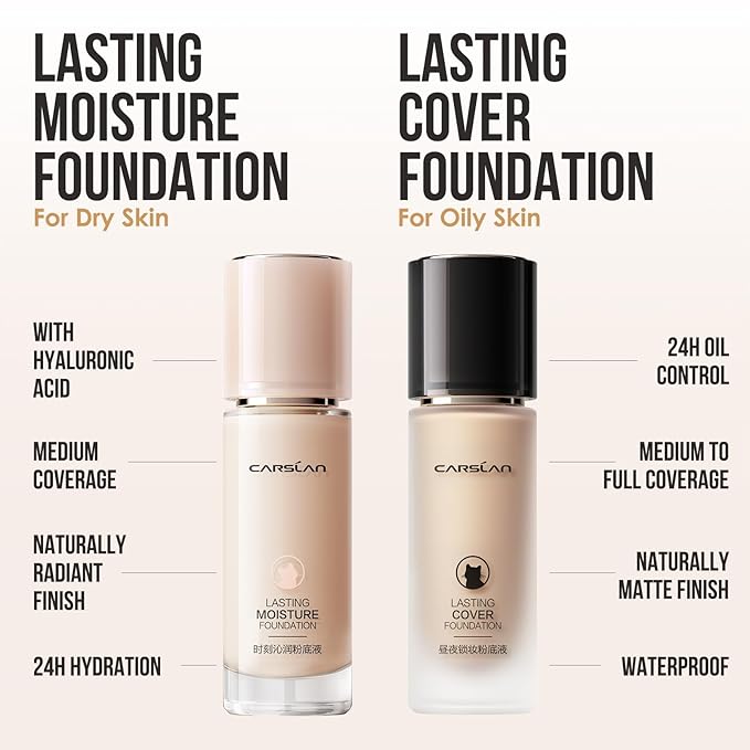CARSLAN Lasting Moisture Foundation, 24H Longlasting Medium Coverage Dewy Finish Face Makeup, Poreless, Lightweight, Hydrating Liquid Foundation For Dry Skin, M01