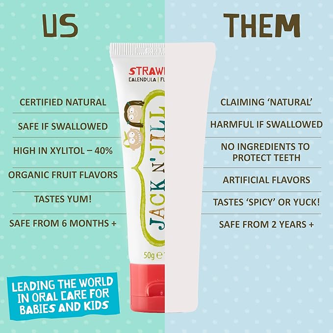 Jack N' Jill Natural Toddler Toothpaste - Fluoride Free Training Toothpaste for Toddlers 1-3, 40% Xylitol, BPA Free - Strawberry & Blueberry, 1.76 oz (Pack of 2)