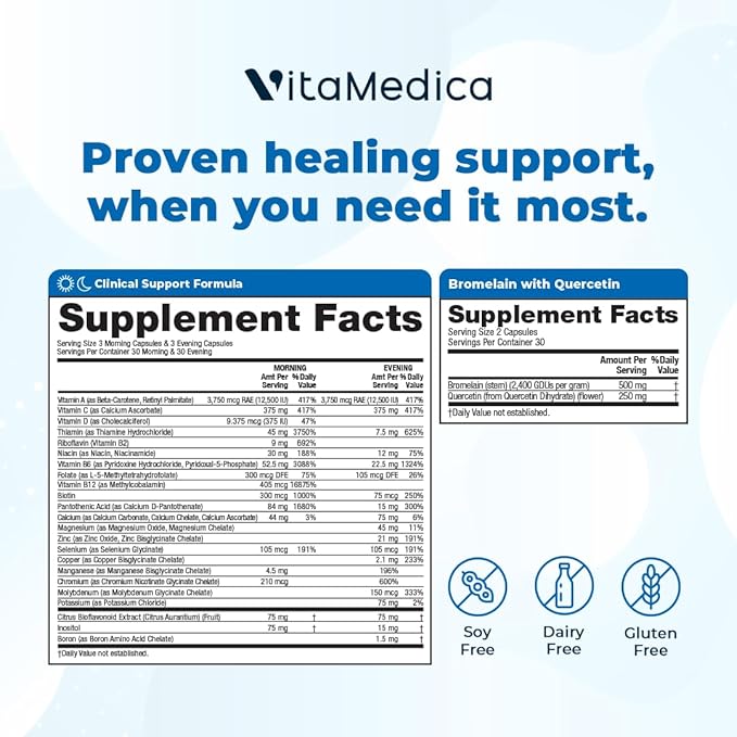 Clinical-Grade Post Surgery Recovery Support Supplement Program, Comprehensive, Physician-Designed Formulation to Support Healing with Vitamins, Minerals, Antioxidants, Bromelain and Quercetin