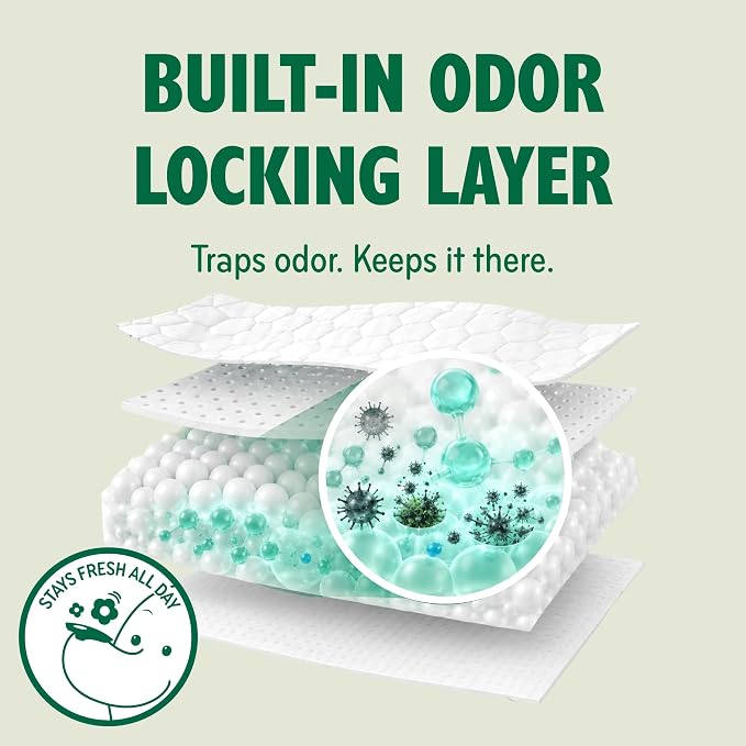 Dog Diaper Liners Trial Pack, Absorbent Inserts, 20ct, X-Large | Try Before Full Pack