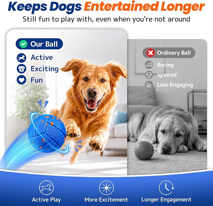 Smart Interactive Dog Toy to Keep Them Busy, Automatic Moving, E-TPU Material, 3 Interactive Modes, IPX7 Waterproof, USB Rechargeable, Active Rolling Ball for Puppy, Medium and Large Dogs (Blue)