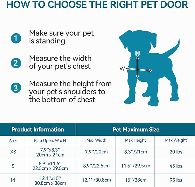 PAWISE 2 Way Dog Door, Lockable Dog Flap with Durable Metal Panel & Flexible Transparent Flap, Weatherproof & Easy Install Pet Door for Dogs, Quiet and Energy-Efficient Design Doggy Door (11.8"x12.2")