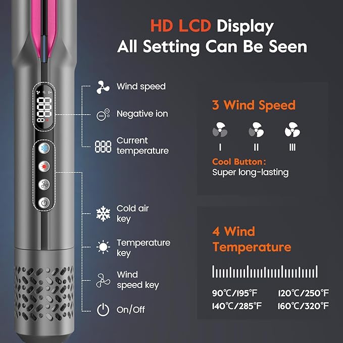 slopehill 2-in-1 Hair Straightener and Blow Dryer, Professional Flat Iron with High-Speed Airflow Technology for Straight, Smooth Hair