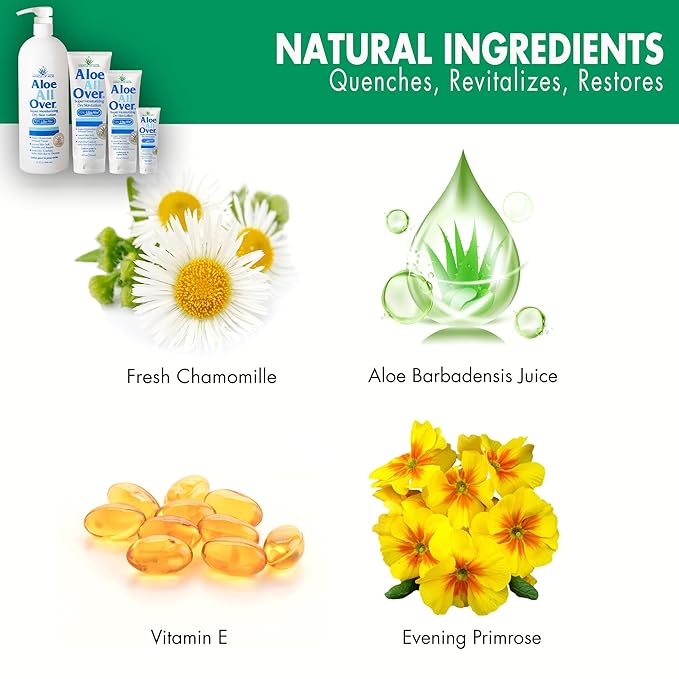 Miracle of Aloe Aloe All Over Super Moisturizing Dry Skin Lotion (3-Pack, 1 oz) - Made with 72% UltraAloe Aloe Vera Gel. Safe for Everyone: Men, Women, Kids. Restores Dry Skin Fast