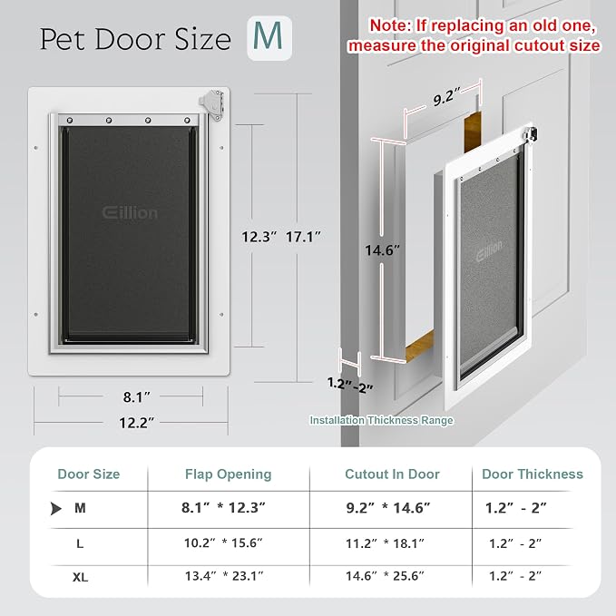 Medium Dog Door for Door, Doggy Door with Aluminum Frame, 3 Flaps, Metal Closing Panel and Lock, Pet Doggie Door for Interior and Exterior Doors