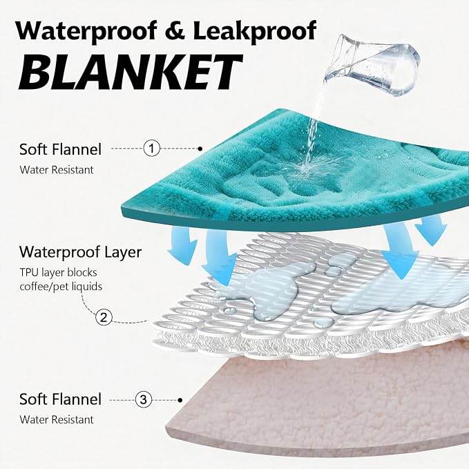 Pet Blankets for Cats - Waterproof Cat Blanket Washable - Sherpa Fleece Puppy Blanket, Soft Plush Reversible Throw Protector for Bed Couch Car Sofa, 25"X30", Teal