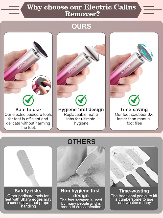 MOWLIE Electric Foot Callus Remover,Foot Scrubber & Callus Remover for Feet Foot Spa Pedicure Tool with 60 Grinding Discs Professional Electric Foot File Ideal (Light Pink)