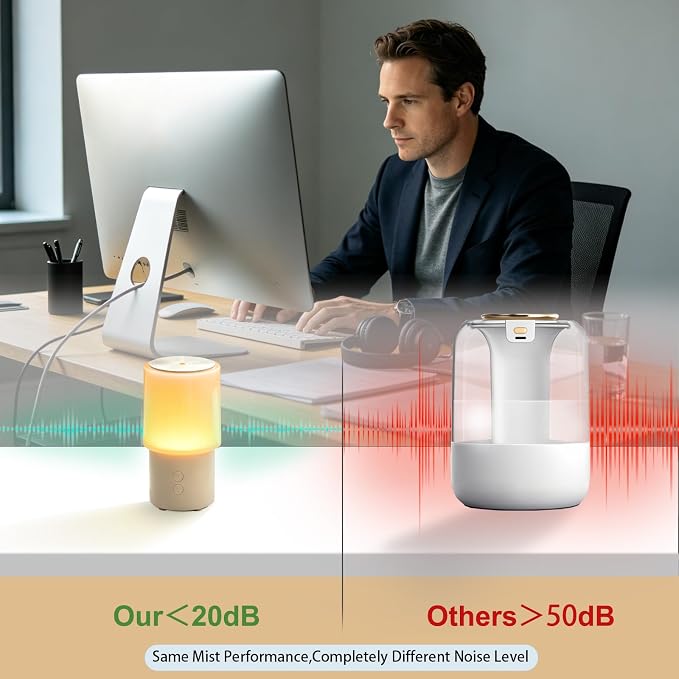 Essential Oil Diffuser 130ML, Aromatherapy Diffuser with LED Mood Lighting 2 Mist Mode, Ultrasonic Mist Humidifier for Car Home Office Bedroom ﻿ (White)
