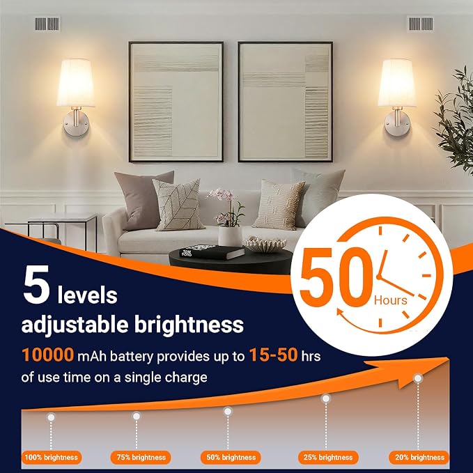 Wall Sconce Battery Operated Wall Light Fixure with Remote Control, Dimmable Battery Operated Wall Sconces Set Of Two, Indoor Wireless Wall Mounted Lamp with Rechargable Bulb For Bedroom Living Room