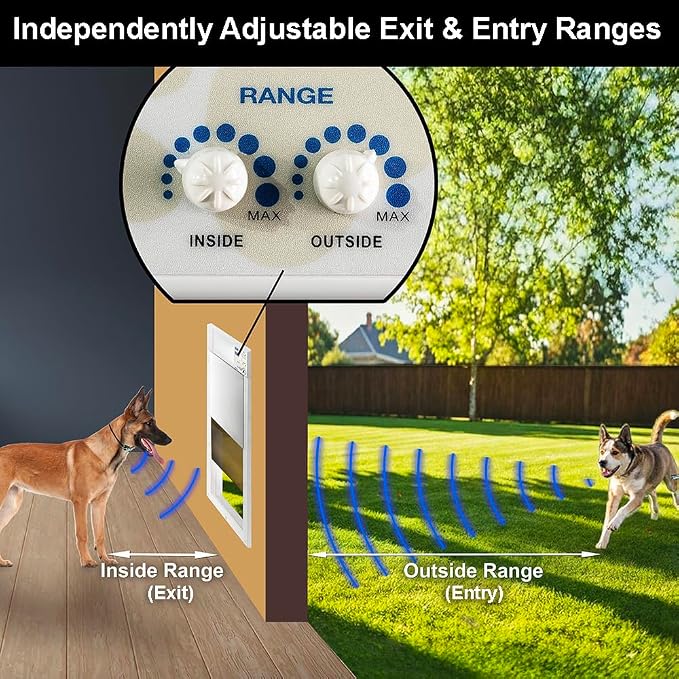 Genuine Power Pet Fully Automatic Pet Door from High Tech Pet Brand. Pet Collar Operated, 4 Way Access, Directional Sensing, Dead Bolt Lock, Air Tight, Quick, Quiet Operation, USA Customer Service