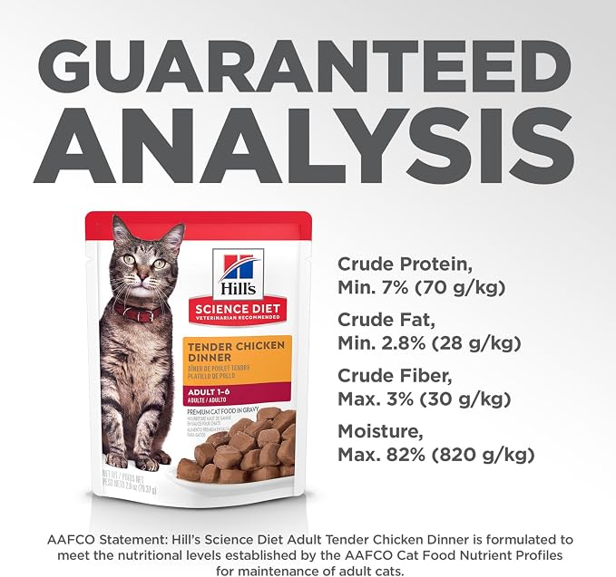 Hill's Science Diet Adult 1-6 Wet Cat Food | #1 Veterinarian Recommended, Tender Chicken Recipe, 2.8 oz. Pouches, 24-Pack