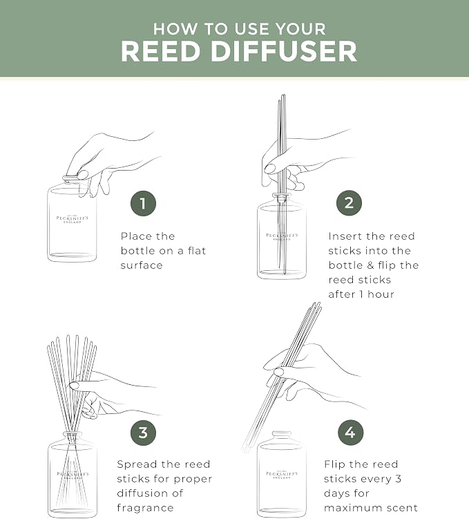 Pecksniff's Classic Diffuser Set | Enchanting Sandalwood & Vanilla Scent | Long-Lasting, Captivating Fragrance Diffusers for Home and Office, 100 ml/ 3.3 fl oz