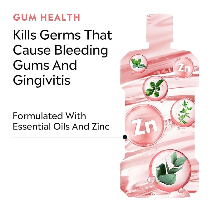 Listerine Clinical Solutions Gum Health Antiseptic Mouthwash, Antigingivitis & Antiplaque Oral Rinse Kills Germs for Healthier Gums, Reduces Gingivitis in 1 Week, ICY Mint, Twin Pack, 1 L, 2 Pack