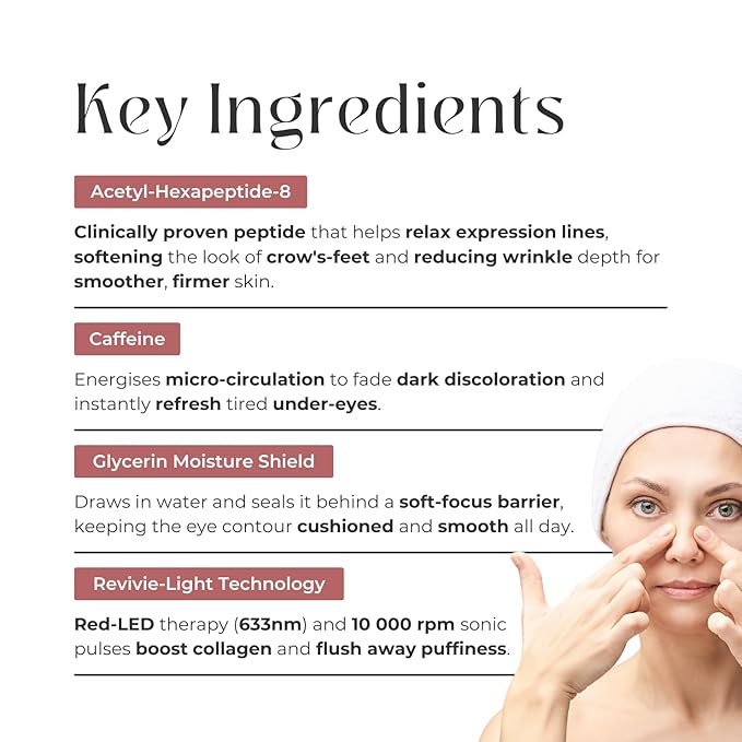COCOBEAUTY Revive Light Eye Cream – Firming & Smoothing Fine Lines & Décolleté Treatment, Anti Wrinkle, for Dark Circle, Daily Use – 50g