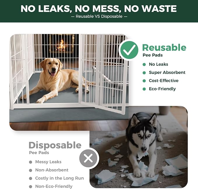 FXW Washable Pee Pads for Dogs, Super Absorbent, 39" x 63", 1 Pack | Machine washable, Non-slip backing, Fits 24"H 6-Panel FXW Rollick/Homeplus Playpens