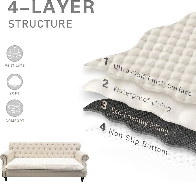 Dogs/Cats Bed Mats, Dog Pad Washable Removable Couch Cover with Anti-Slip Back, Plush Long Fur Mat, Perfect for Small, Medium and Large Dogs.(White-Bubble, 30"x53")