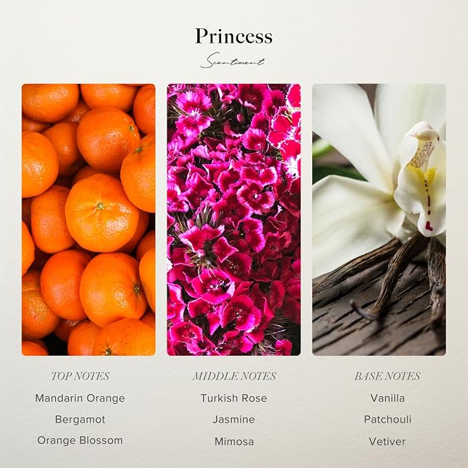 Scentiment – Princess Designer Inspired Collection Perfume – 1.7 fl oz (50 mL)