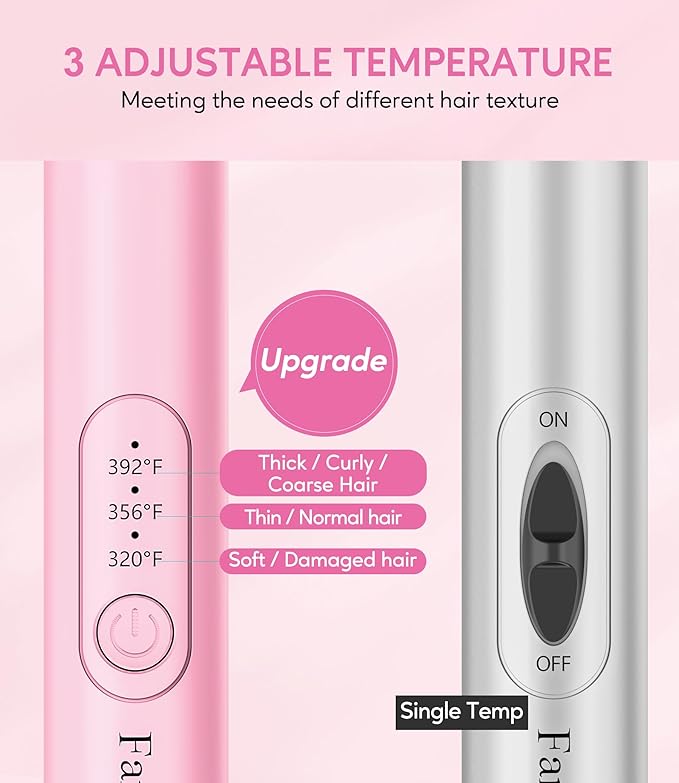 Farery Mini Thermal Brush 3 Temperature Adjustable, 3/4 Inch Travel Curling Iron for Short Hair, Heated Round Brush for Touch ups and Small Curls, Travel Size Curling Wand, Dual Voltage, Pink