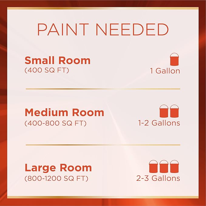Rust-Oleum Color Spark Interior Paint and Primer in One, Matte, Cheeky, 1 Gallon