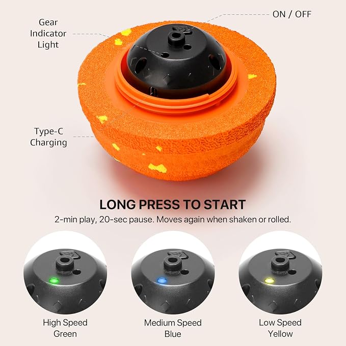Interactive Dog Toys Automatic Dog Ball for Small & Large Dogs 2 Pack