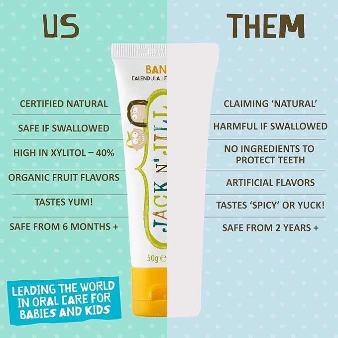 Jack N' Jill Natural Baby Toothpaste - Fluoride Free Training Toothpaste for Babies 6 Months and Up, Safe to Swallow, 40% Xylitol, BPA Free - 1.76 oz (Variety Pack of 3)