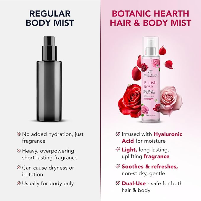 Botanic Hearth British Rose Hair Perfume & Body Mist, Long-Lasting Hair Deodorizer, Body Scent for Women & Men, Alcohol-Free Clean Fragrance Hair Spray For Everyday Wear, All Day Freshness, 3.4 Fl Oz