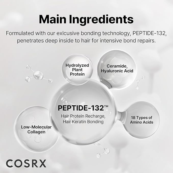 COSRX PEPTIDE 132 Hair Bonding Repair Treatment - Deep Conditioner Hair Mask for Damaged, Dry Hair, Repairs Breakage & Split Ends, For All Hair Types – 8.11 fl oz