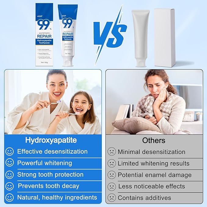 9.9%Hydroxyapatite Toothpaste for Enamel Protection and Tooth Strengthening, Hidroxiapatita Toothpaste Whittooth and Repairs Teeth, Reduces Sensitivity, Natural Peppermint Fresh Breath for Oral Health