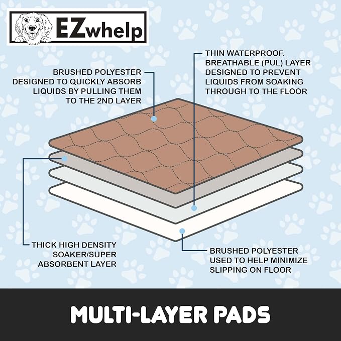 Reusable Dog Pee Pads, Washable Waterproof Mat 27x32 in, 2 Pack | 27x32 washable waterproof pee pads with rounded corners, reusable laminated puppy pads for potty training, 2-pack