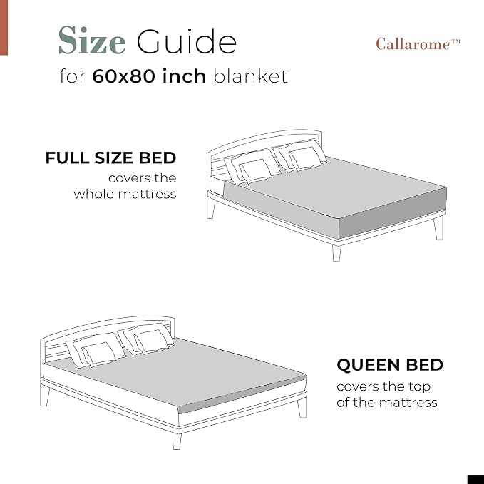 Waterproof Blanket for Bed or Couch – Soft and Leakproof Waterproof Throw Blanket, Water Proof & Stain Resistant Easy to Clean Throw Blanket Cover for Adults or Pets, Reversible Grey 60"x80" | High-Density Heavy-Duty Material - Ultra-Soft & Durable Sof...