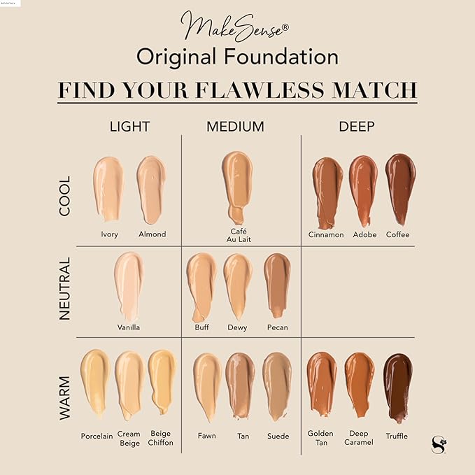 SeneGence MakeSense Original Foundation, Coffee, 1 Fl Oz, Long-Lasting Oil-Free Formula with Skin-Nourishing Ingredients, Water-Resistant